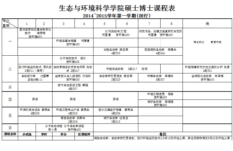 91探花
硕士博士课程表